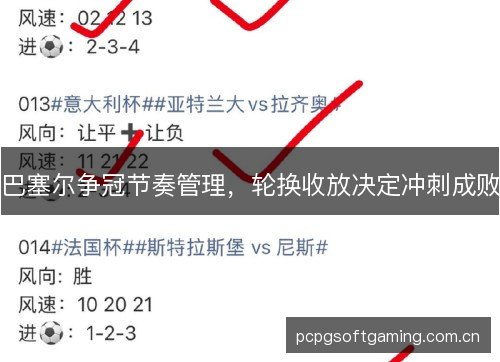 巴塞尔争冠节奏管理,轮换收放决定冲刺成败 巴塞尔争冠节奏管理,轮换收放决定冲刺成败
